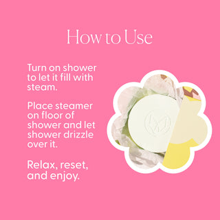 Musee Steamers How To